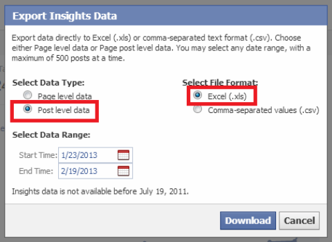 Всё, что нужно знать о статистике в Facebook